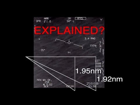 Explained: 