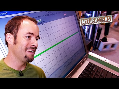 Do Antigravity Devices Really Work? | MythBusters